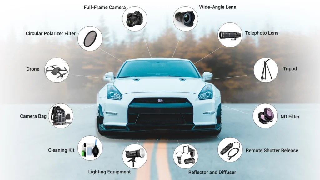 Capturing Automotive Excellence: The Ultimate Guide to Setting Up a Car Photo Studio