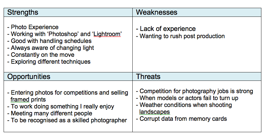 Exploring the Diverse Types of Photography Businesses