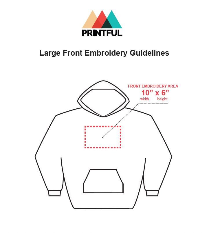 How to Print a Photo on a Sweatshirt: Step-by-Step Guide