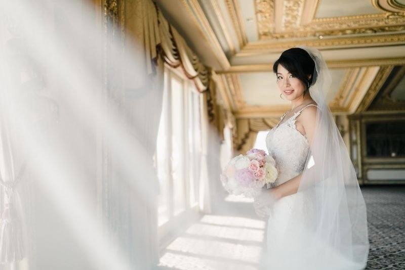 Mastering the Art of Wedding Photography Lenses: A Comprehensive Guide