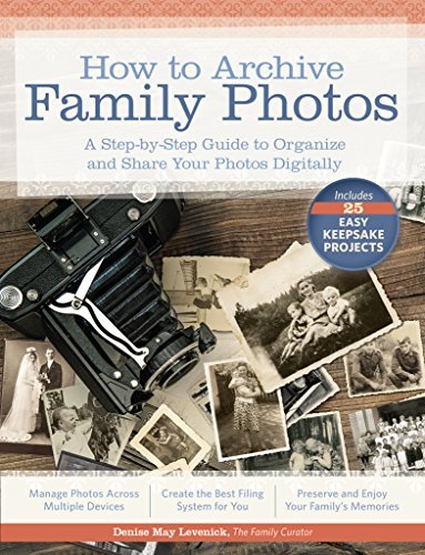 Step-by-Step Guide: How to Add a Family Member to a Photo