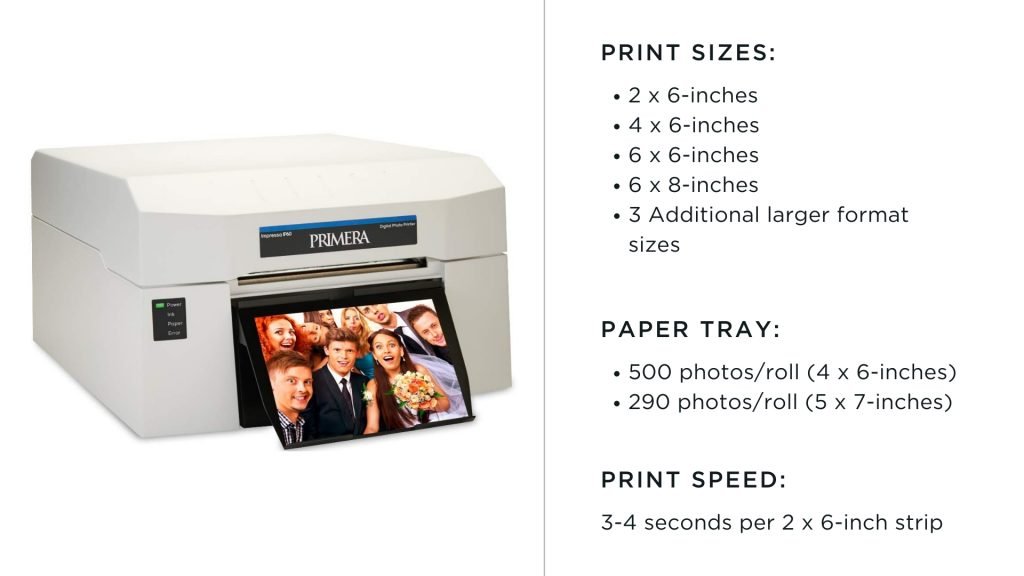 Top Photo Booth Printer Options for iPad Users